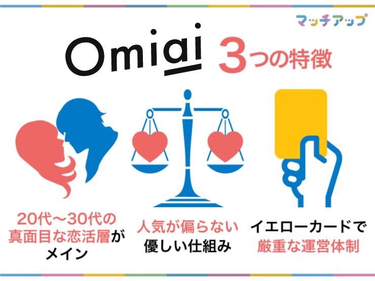 Omiaiの3つの特徴